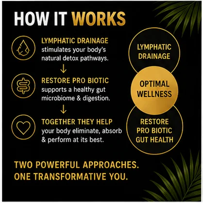 How it works: lymphatic drainage plus Restore Pro Biotic gut health for optimal wellness. Two powerful approaches, one transformative you.